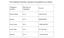eu_pc_valve_publishers_fines_02.png