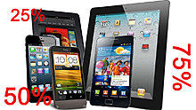 tablets-smartphones-discounts.jpg