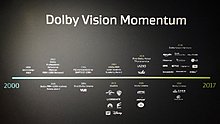 dolby-vision-momentum1.jpg