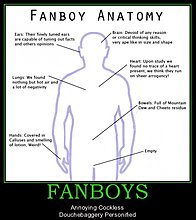 fanboys-fanboy-demotivational-poster-1260242584.jpg