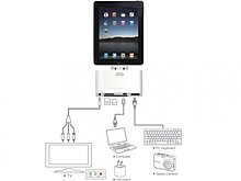 ipad-5-1-connection-kit-01-620x465.jpg